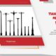 jual tiang lampu minimalis